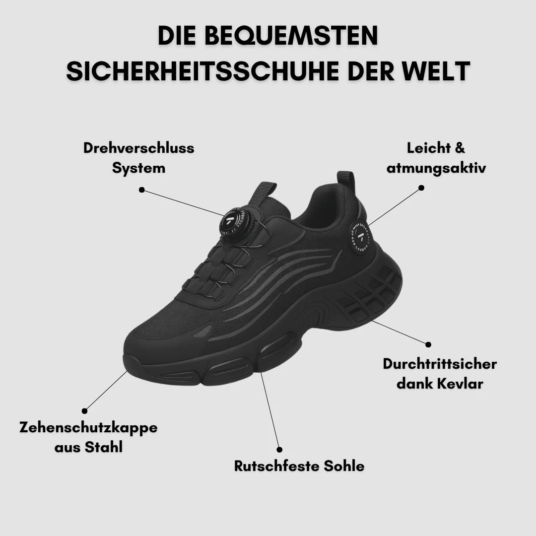 Heimshoe Core One™ – Sicherheit trifft Komfort